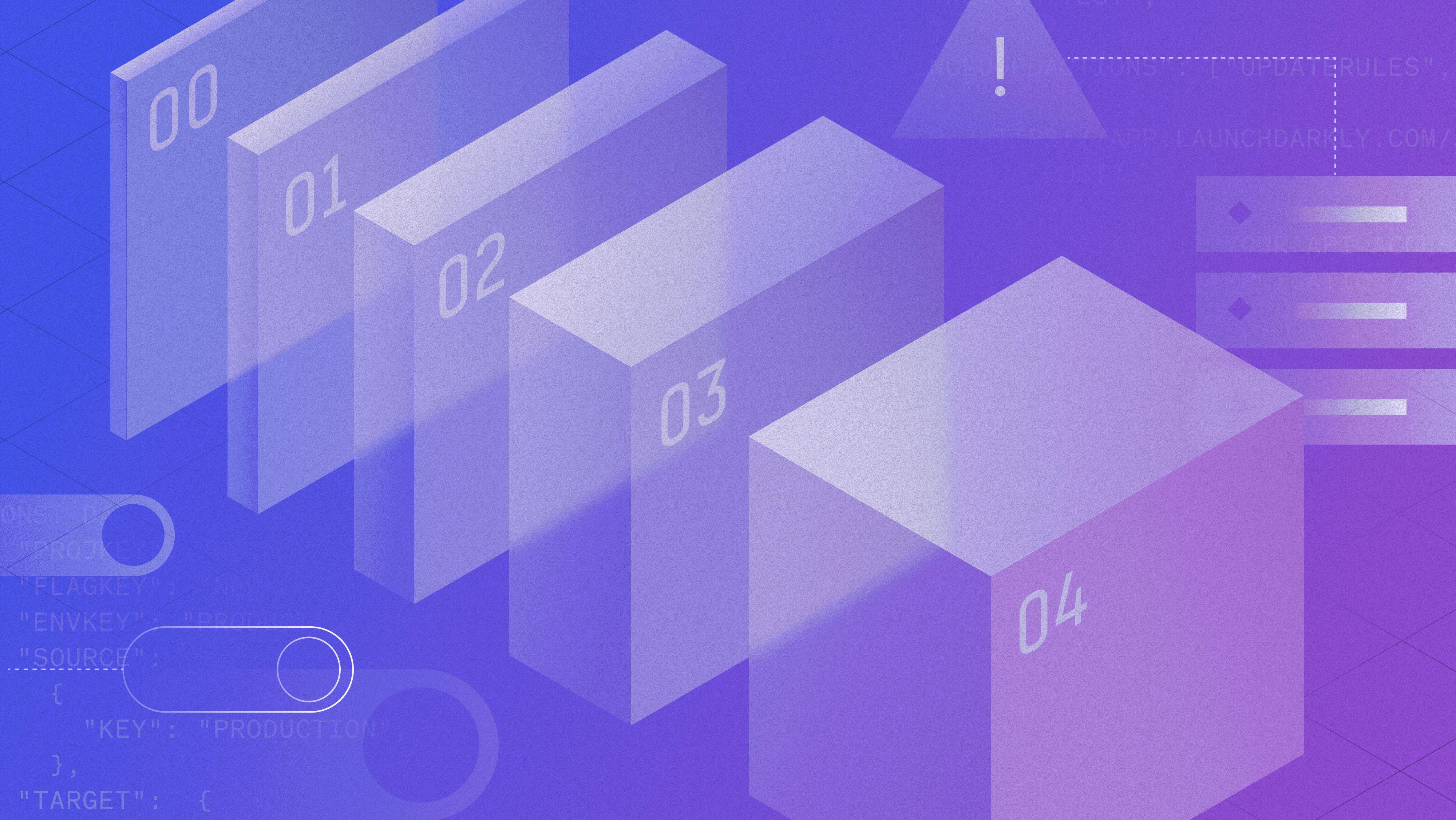 The Five Stages of Feature Flag Adoption LaunchDarkly